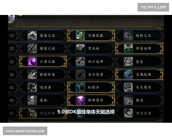 魔兽世界橙装合成装备攻略